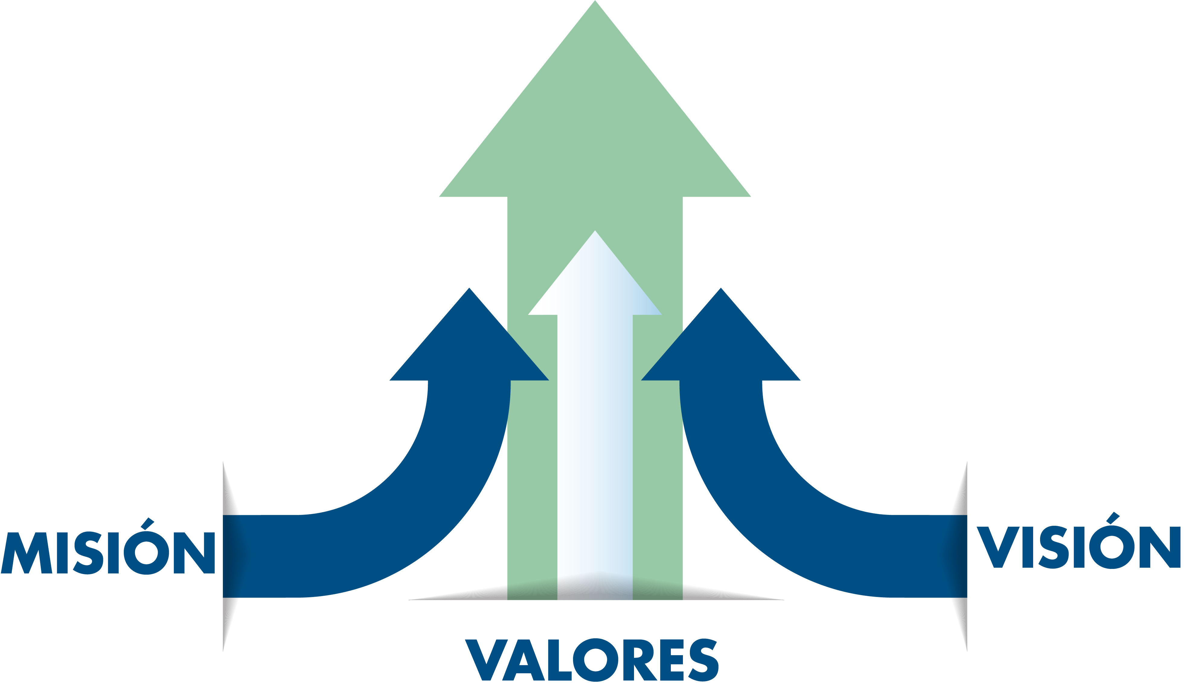 Mision vision valores